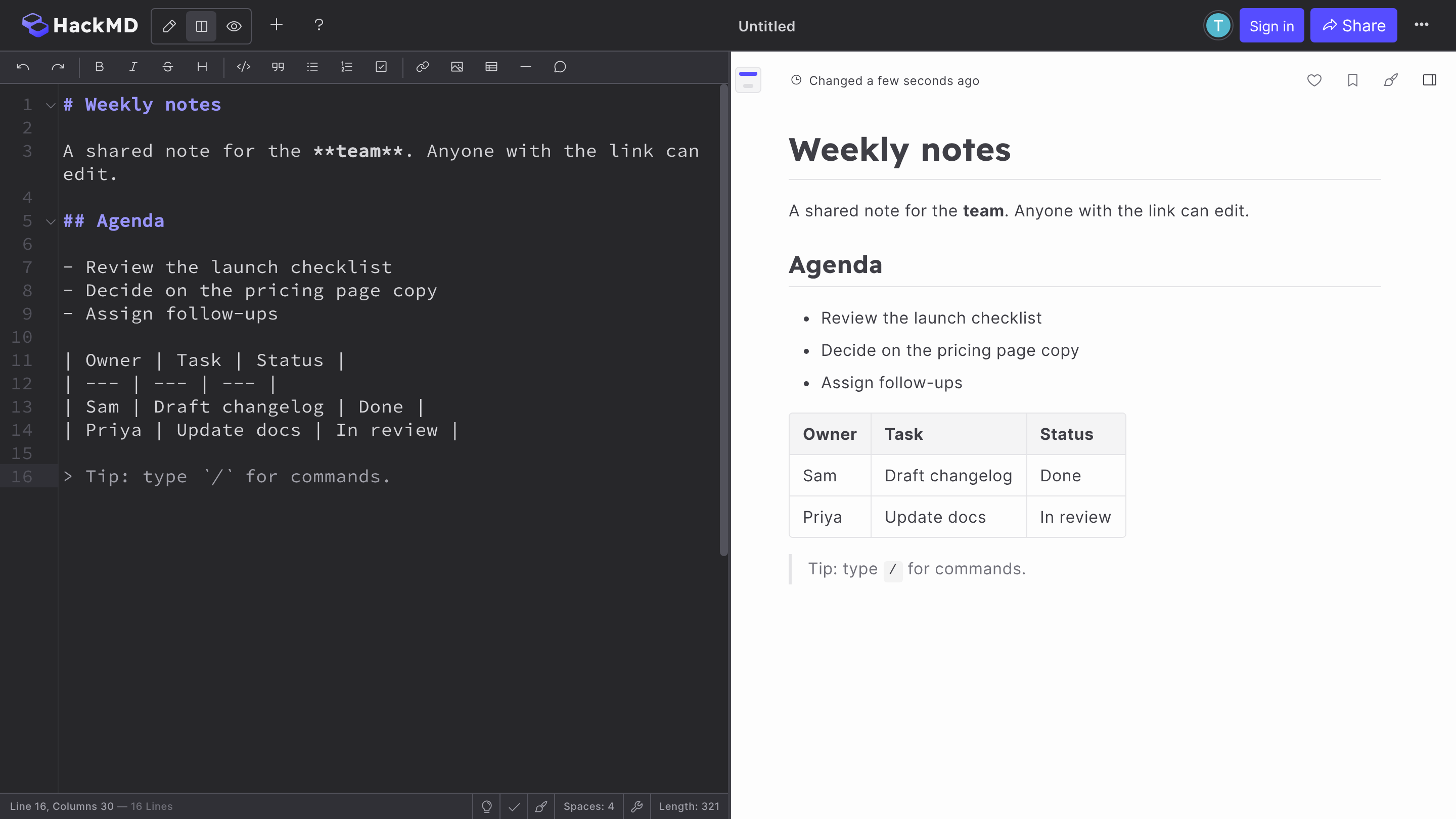 The HackMD browser editor in split view with a note titled “Weekly notes”: Markdown source with a formatting toolbar on the left, and the rendered preview on the right showing a heading, an agenda list, a table, and a quote.