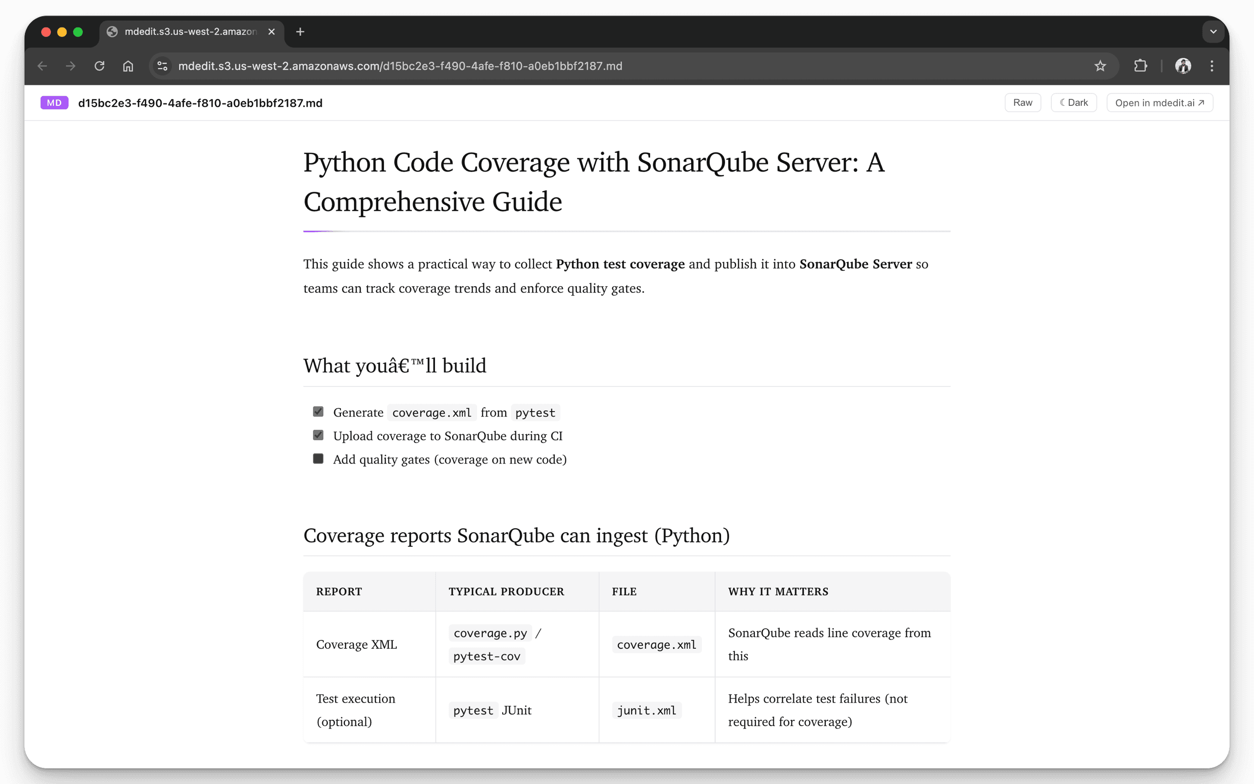 Markdown rendered in Chrome 2