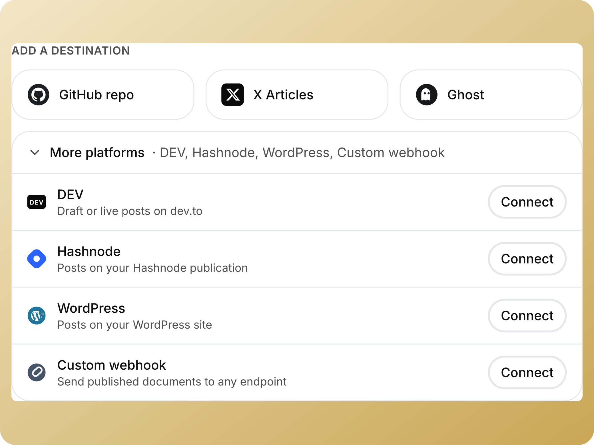 Choose a reusable publishing destination for the technical-content workflow.