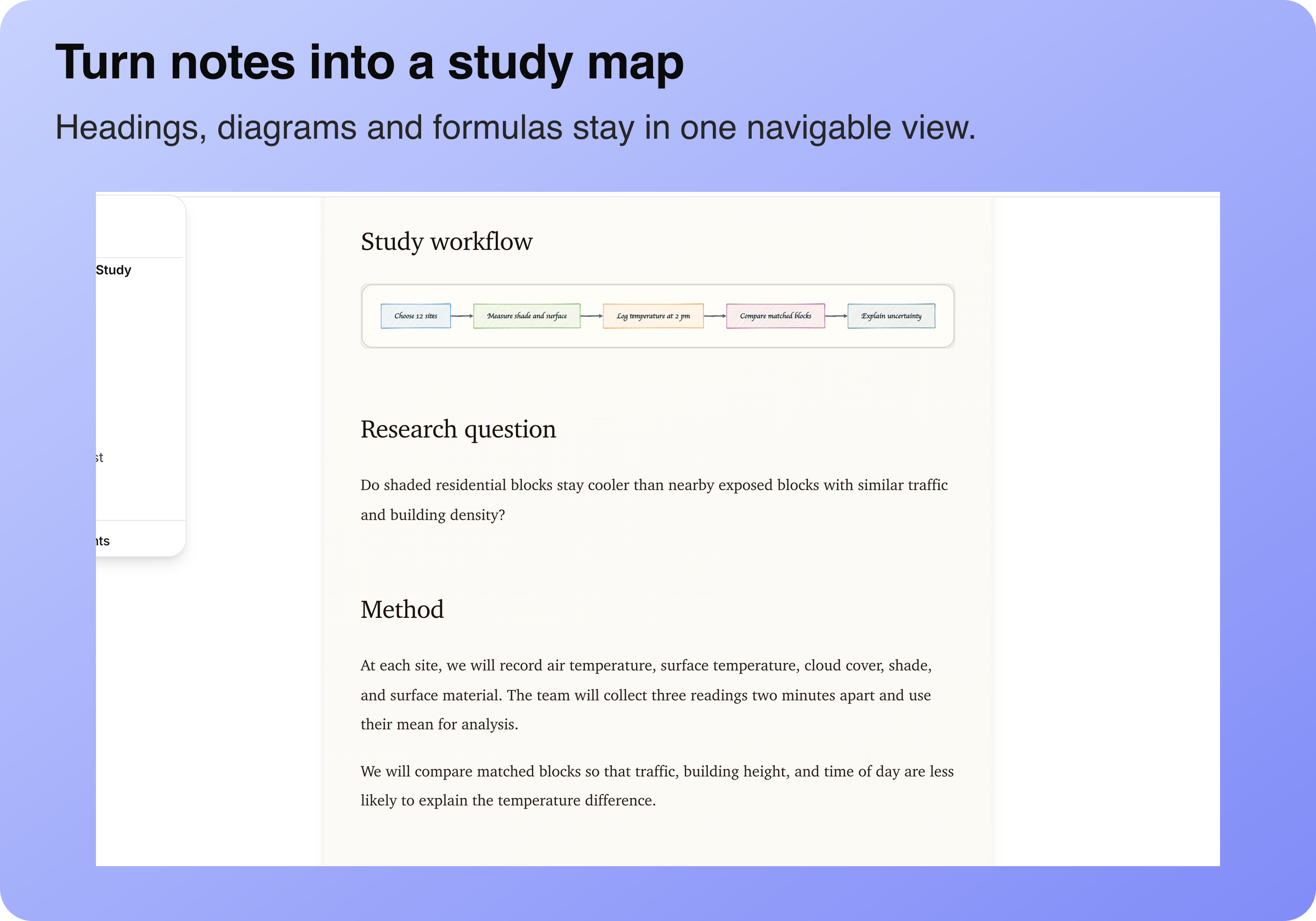 Urban Heat Island Field Study notes with a pastel study workflow diagram, research question, methods, and table of contents