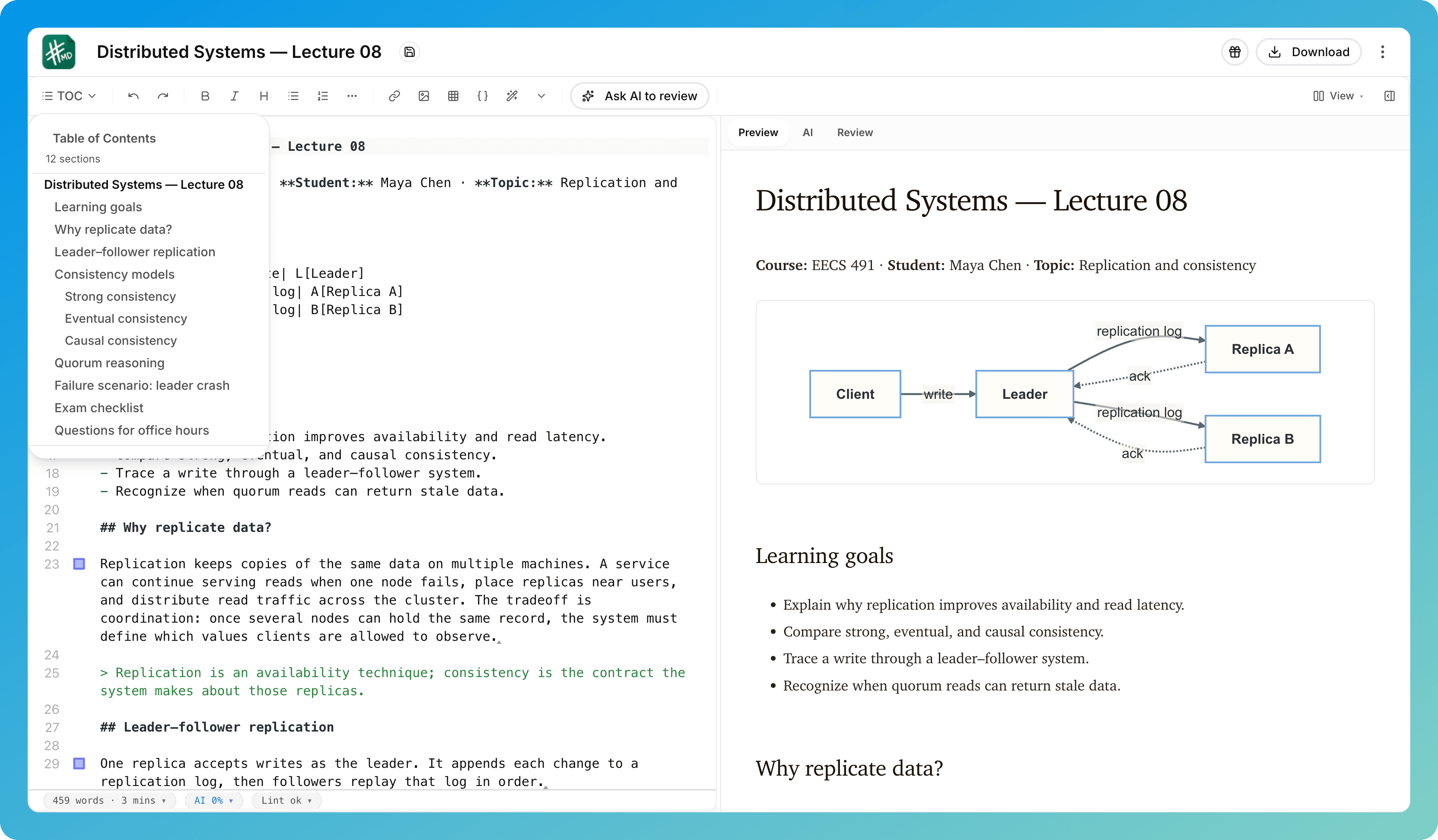 Maya Chen’s distributed systems lecture notes in mdedit.ai split view with Markdown source, a rendered leader-replica diagram, and a 12-section table of contents