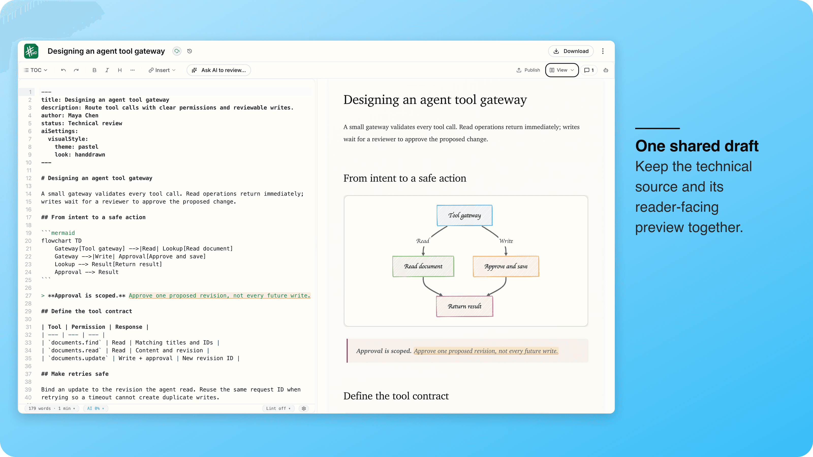 Shared technical guide with Markdown source, live preview, and an annotated approval rule