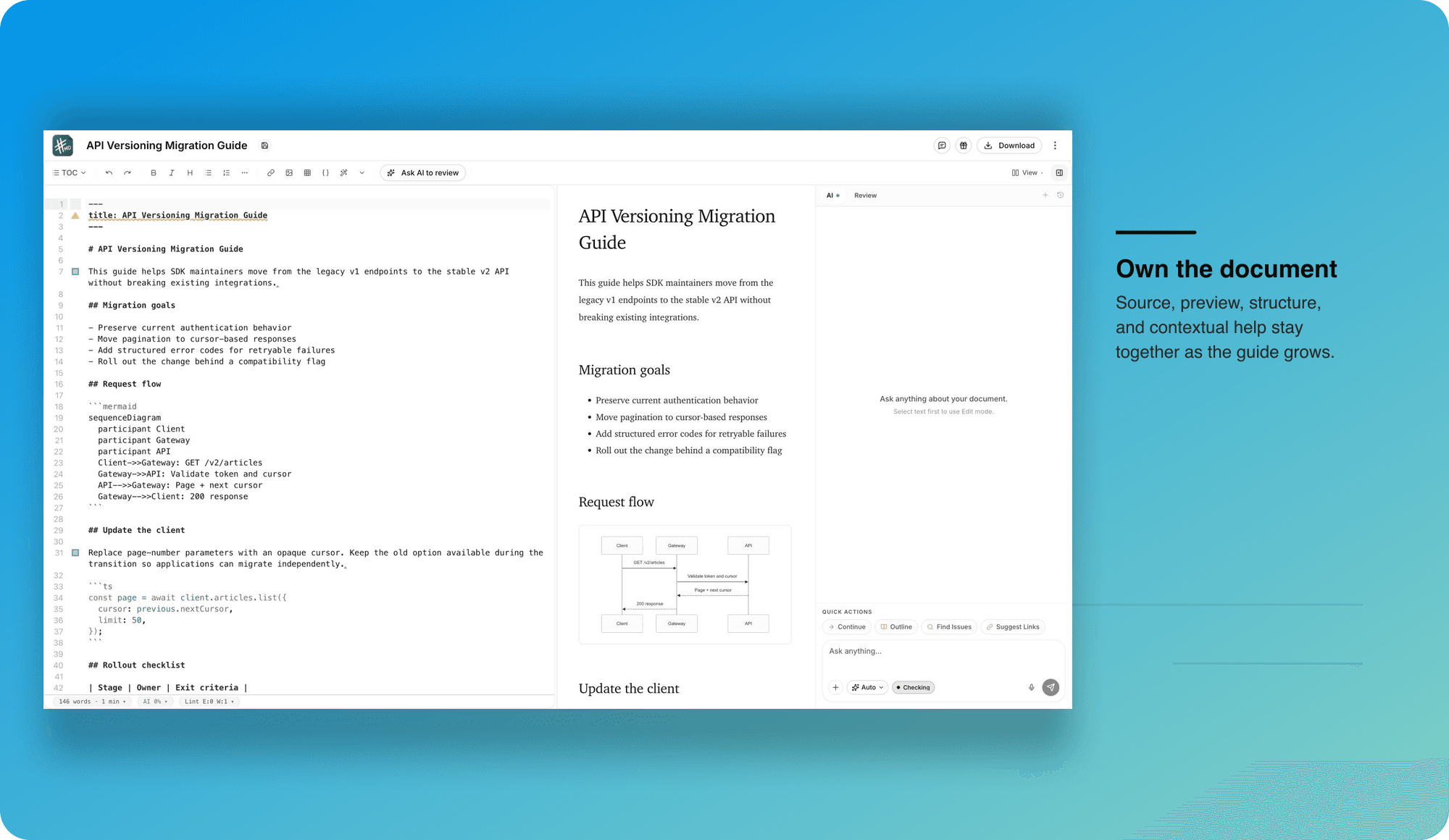 Long technical document workspace with Markdown source, preview, contextual AI, and an editorial callout