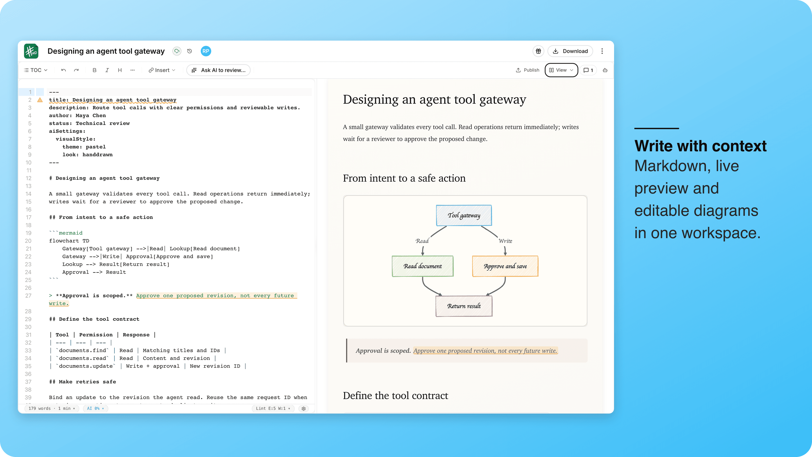 Complete mdedit workspace with Markdown source beside the live technical-guide preview and pastel pencil-style Mermaid diagram