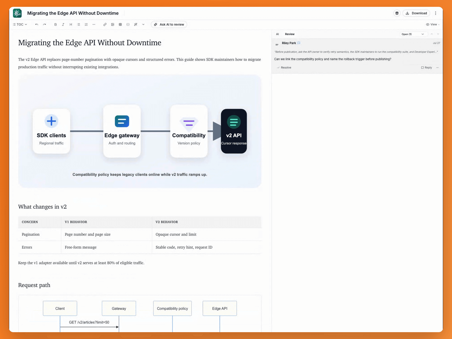 Technical review workflow with suggestions and focused feedback