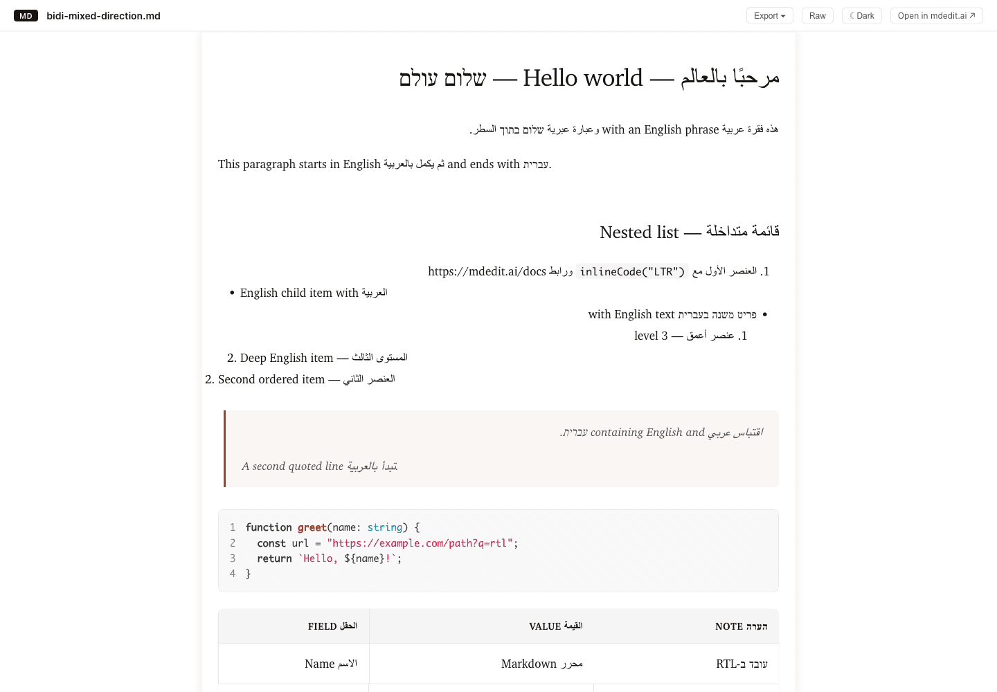 RTL support for multilingual Markdown